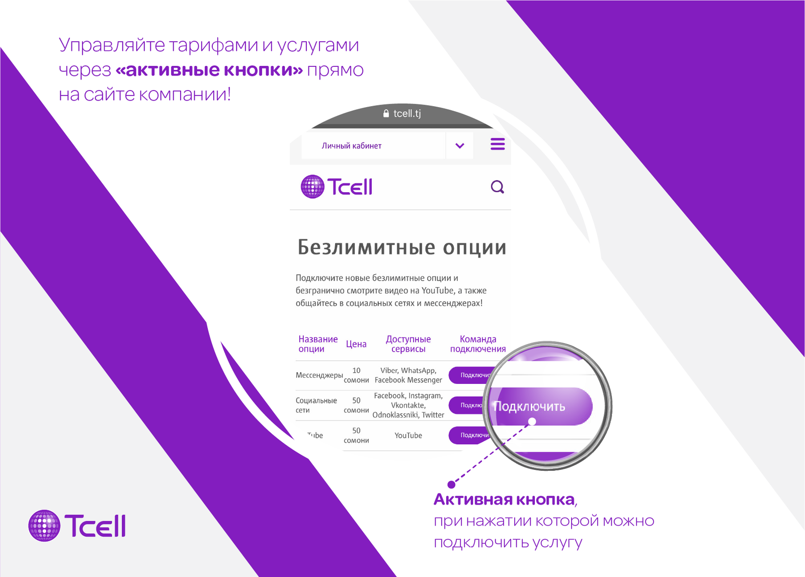 Компания тселл. Услуги Tcell. Компания Tcell Таджикистан. Номер компания Tcell Таджикистан.